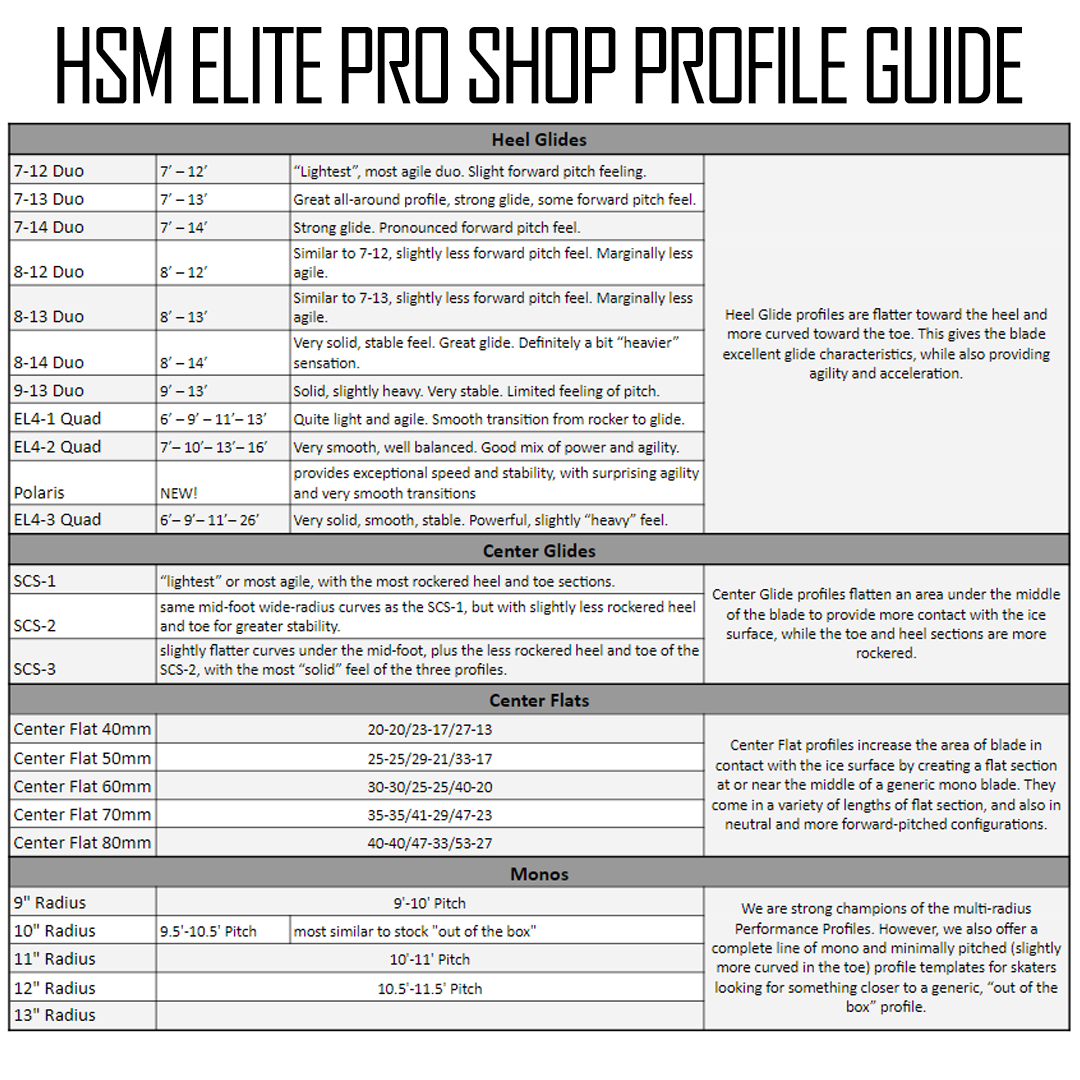CCM STEP Steel - SB +4.0 Holder