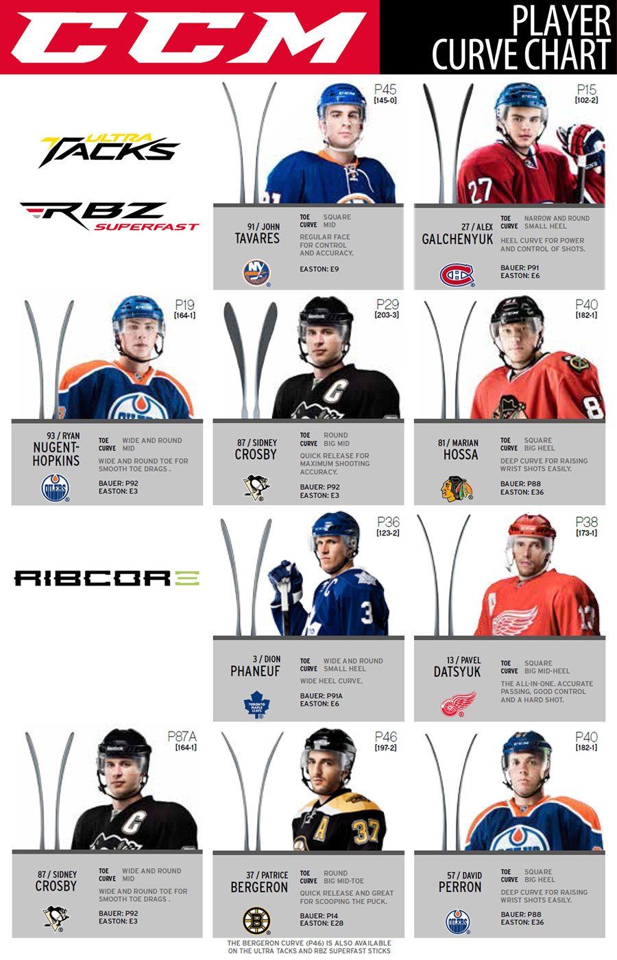 HockeyStickMan Canada