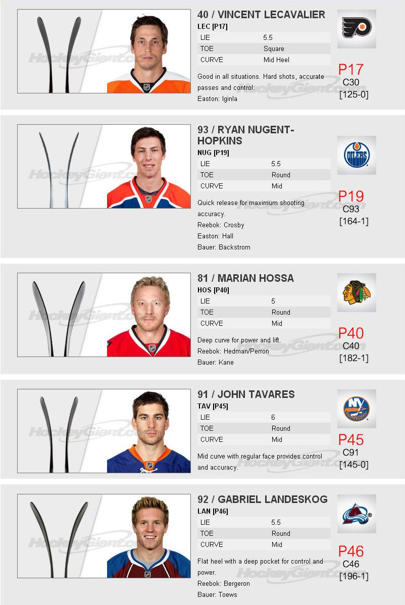 HockeyStickMan Canada