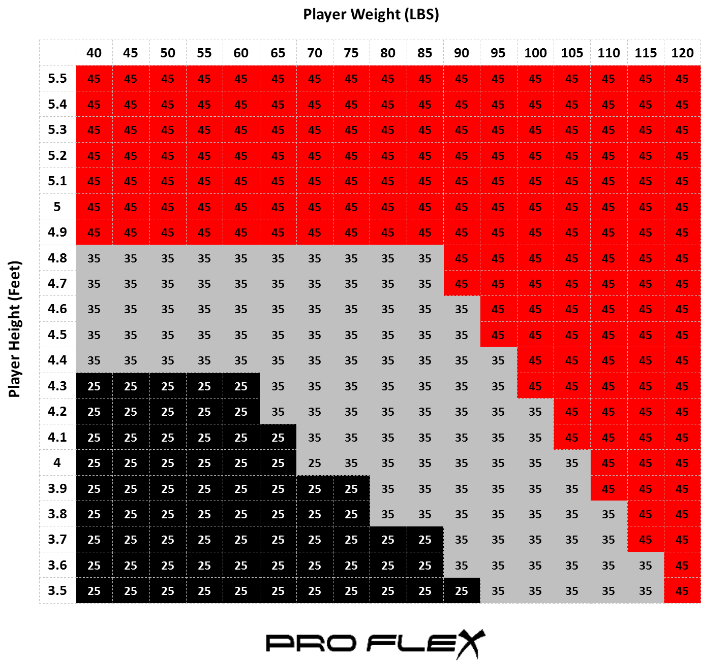 Pro Flex ONE - 45 Flex - Junior